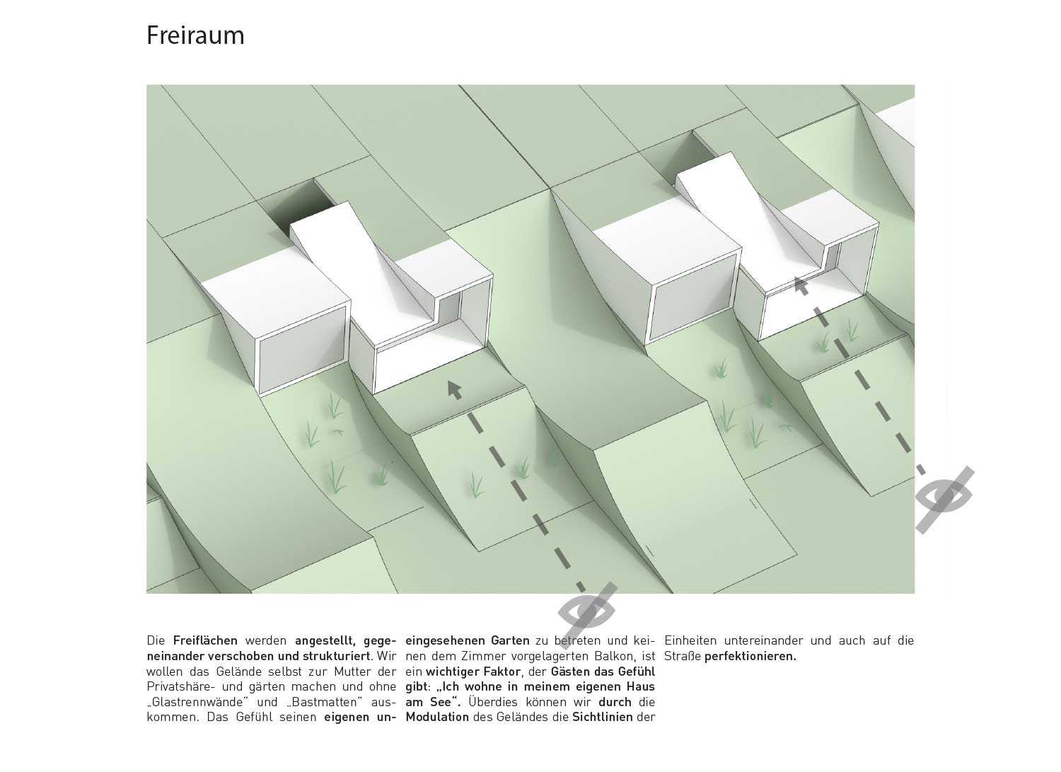 FX Mayr Concept Diagrams Smartvoll